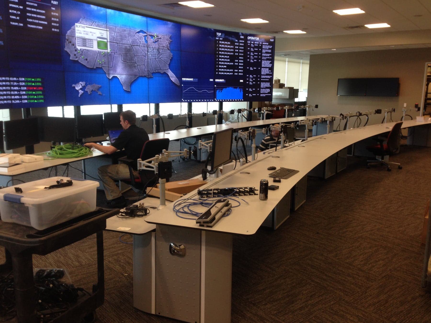 Panasonic NOC/SOC operator stations